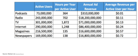 podcast monetization.png